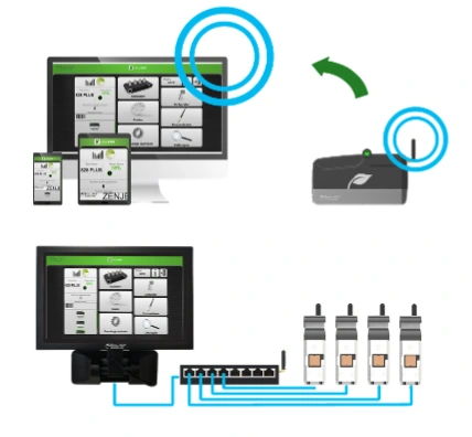 Comunicación con equipos Zenjet Coding